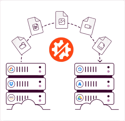 Duplicator ametlik info